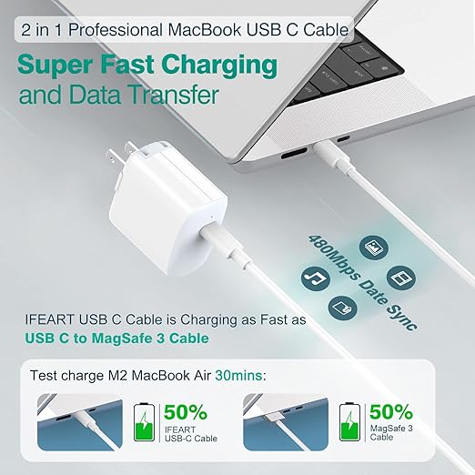 USBC Type C Fast charging cable 6.6 ft