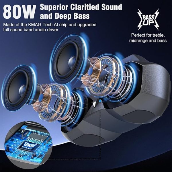 IPX7 waterproof wireless speaker with 80W loud hi-fi stereo sound